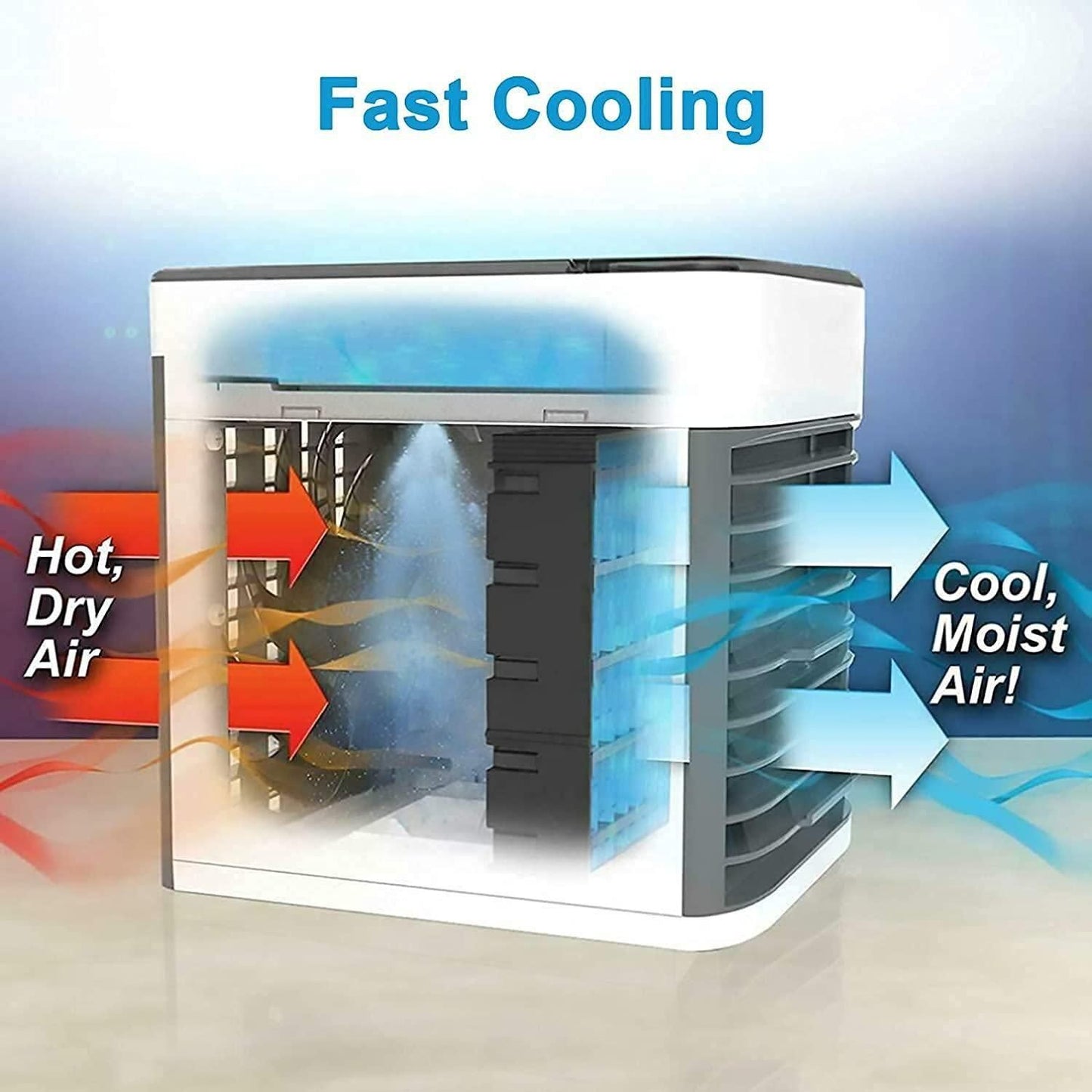 Mini Air Conditioner AC
