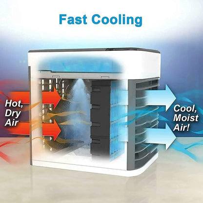 Mini Air Conditioner AC